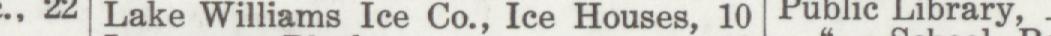 The line reading Lake Williams Ice Co., Ice Houses in the 1912 atlas index