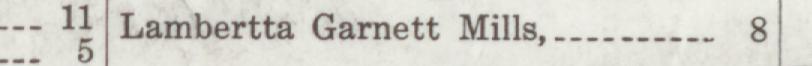 The line reading Lambertta Garnett Mills in the 1918 atlas index