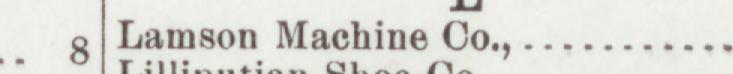 The line reading Lamson Machine Co in the 1901 atlas index