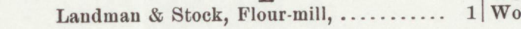 The index line reading Landman & Stock, Flour-mill in the 1902 atlas