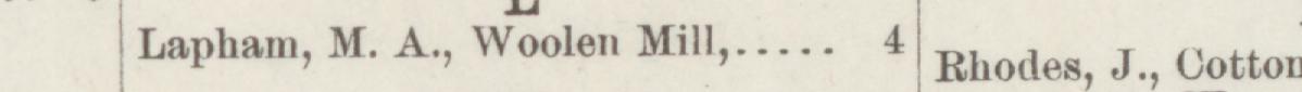The line reading Lapham, M. A., Woolen Mill in the 1888 atlas index