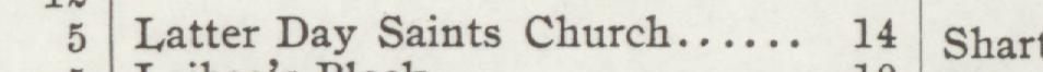 The line reading Latter Day Saints Church in the 1907 atlas index