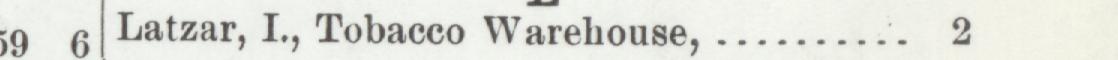 The line reading Latzar, I., Tobaceo Warehouse in the 1901 atlas index