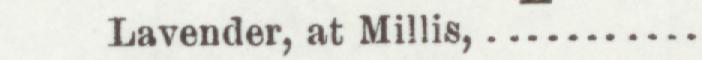 The index line reading Lavender, at Millis in the 1903 atlas