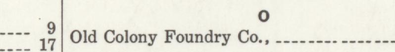 The index line reading Old Colony Foundry Co in the 1921 atlas