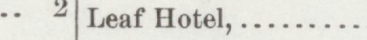 The line reading Leaf Hotel in the 1893 atlas index