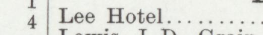 The index line reading Lee Hotel in the 1901 atlas