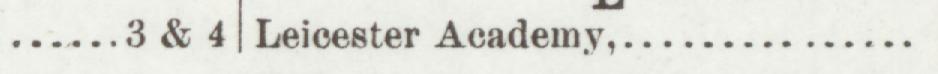 The line reading Leicester Academy in the 1889 atlas index