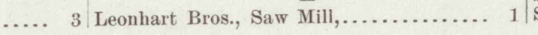 The line reading Leonhart Bros., Saw Mill in the 1893 atlas index