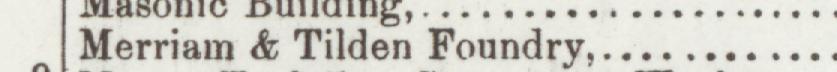 The line reading Lerriam & Tilden Foundry in the 1896 atlas index
