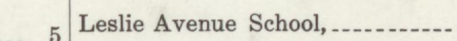 The line reading Leslie Avenue School in the 1915 atlas index