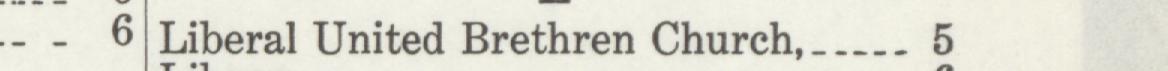 The line reading Liberal United Brethren Church in the 1916 atlas index