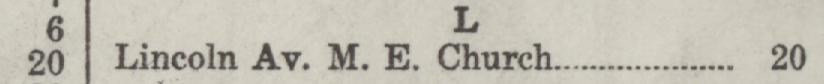 The line reading Lincoln Av. M. E. Church in the 1924 atlas index