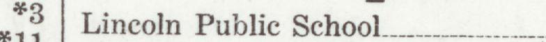 The line reading Lincoln Public School in the 1923 atlas index