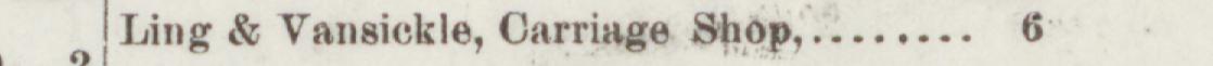 The line reading Ling & Vansickle, Carriage Shop in the 1895 atlas index