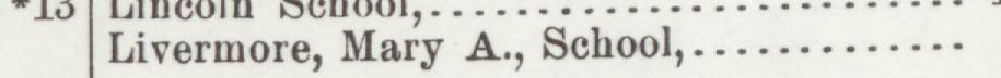 The line reading Livermore, Mary A., School in the 1903 atlas index
