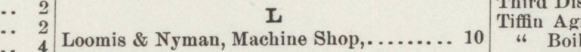 The line reading Loomis & Nyman, Machine Shap in the 1891 atlas index