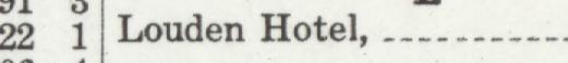 The line reading Louden Hotel in the 1910 atlas index