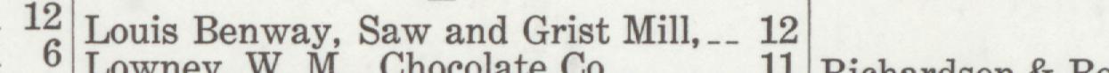 The line reading Louis Benway, Saw and Grist Mill in the 1916 atlas index