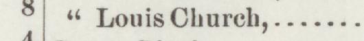 The line reading Louis Church in the 1890 atlas index