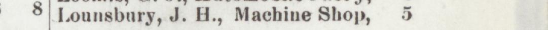 The line reading Lounsbury, J. H., Machine Shop in the 1900 atlas index