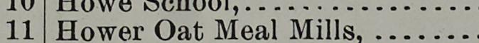 The line reading Lower Oat Meal Mill in the 1892 atlas index