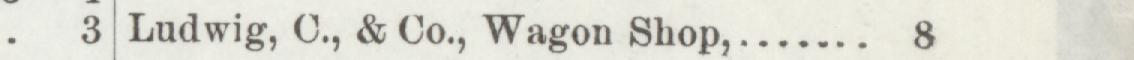 The line reading Ludwig, C., & Co., Wagon Shop in the 1895 atlas index