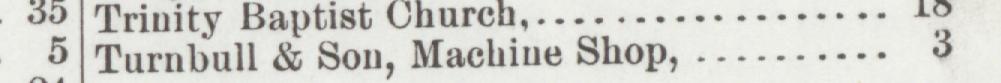 The line reading Lurnbull a son, Machine Shop in the 1891 atlas index