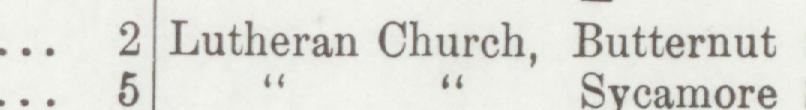 The line reading Evangel. Lutheran Church in the 1899 atlas index