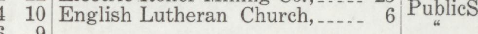 The index line reading English Lutheran Church in the 1911 atlas