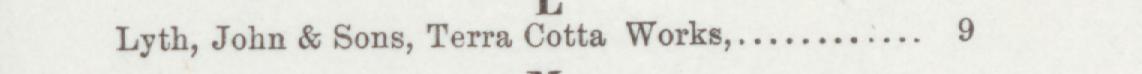 The line reading Lyth, John & Sons, Terrn Cotta Works in the 1892 atlas index