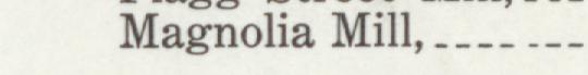 The line reading Magnolia Mill in the 1912 atlas index