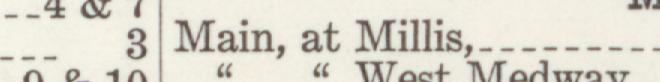 The index line reading Main, at Millis in the 1942 atlas