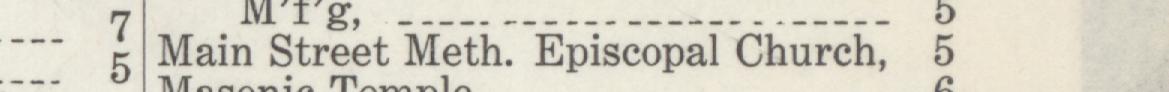 The line reading Main Street Meth. Episcopal Church in the 1915 atlas index