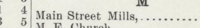 The line reading Main Street Mills in the 1897 atlas index