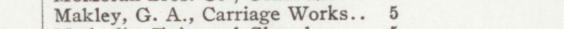 The line reading Makley, G. A., Carriage Works in the 1907 atlas index