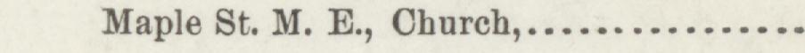 The line reading Maple St. M. E., Church in the 1895 atlas index