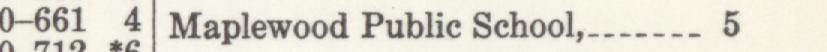 The line reading Maplewood Public School in the 1933 atlas index