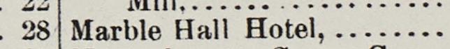 The line reading Marble Hall Hotel in the 1895 atlas index