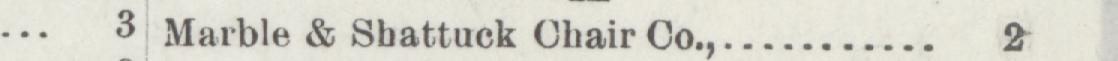 The line reading Marble & Sbattuck Chair Co in the 1896 atlas index
