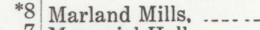 The line reading Marland Mills in the 1923 atlas index