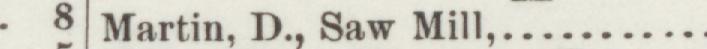 The index line reading Martin, D., Saw Mill in the 1891 atlas