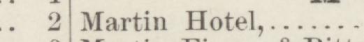 The line reading Martin Hotel in the 1884 atlas index