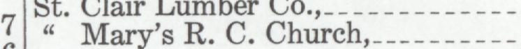 The line reading Mary's R. C. Church in the 1946 atlas index