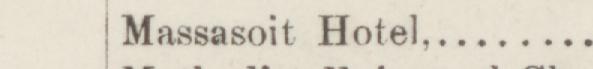 The line reading Massasoit Hotel in the 1887 atlas index