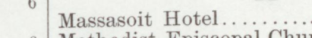 The index line reading Massasoit Hotel in the 1901 atlas