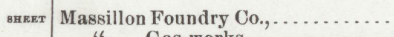 The line reading Massillon Foundry Co in the 1901 atlas index
