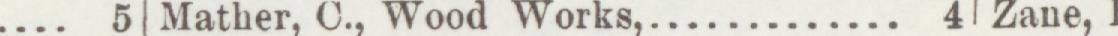 The index line reading Mather, O., Wood Works in the 1898 atlas