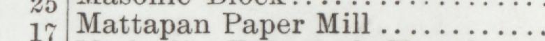 The line reading Mattapan Paper Mill in the 1905 atlas index