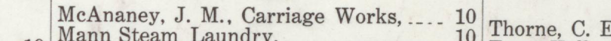 The line reading McAnaney, J.M., Carriage Works in the 1911 atlas index
